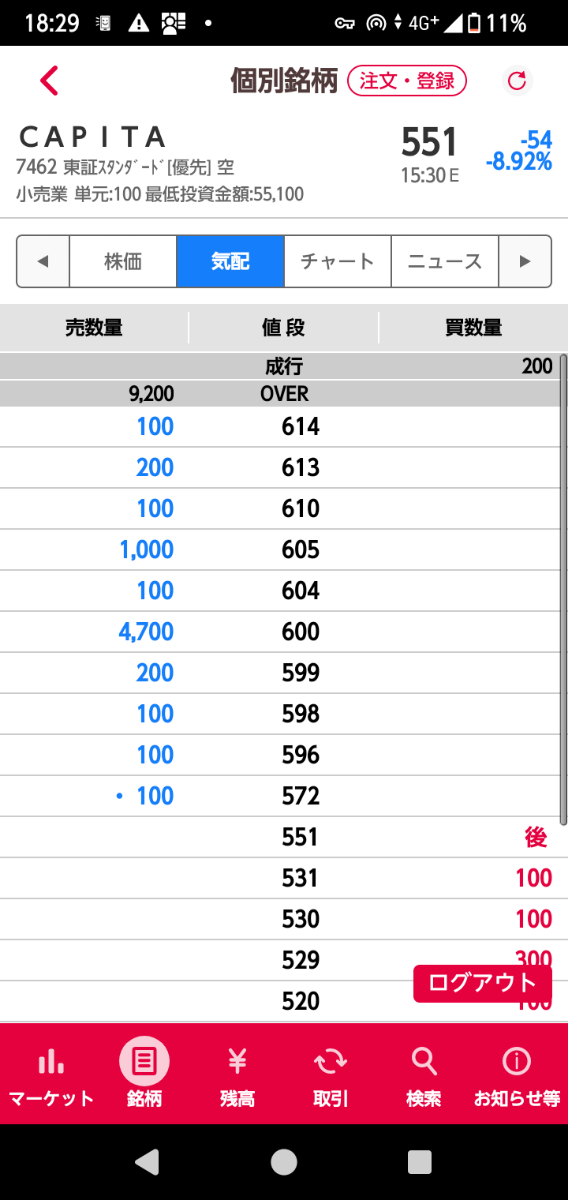 投稿の添付画像