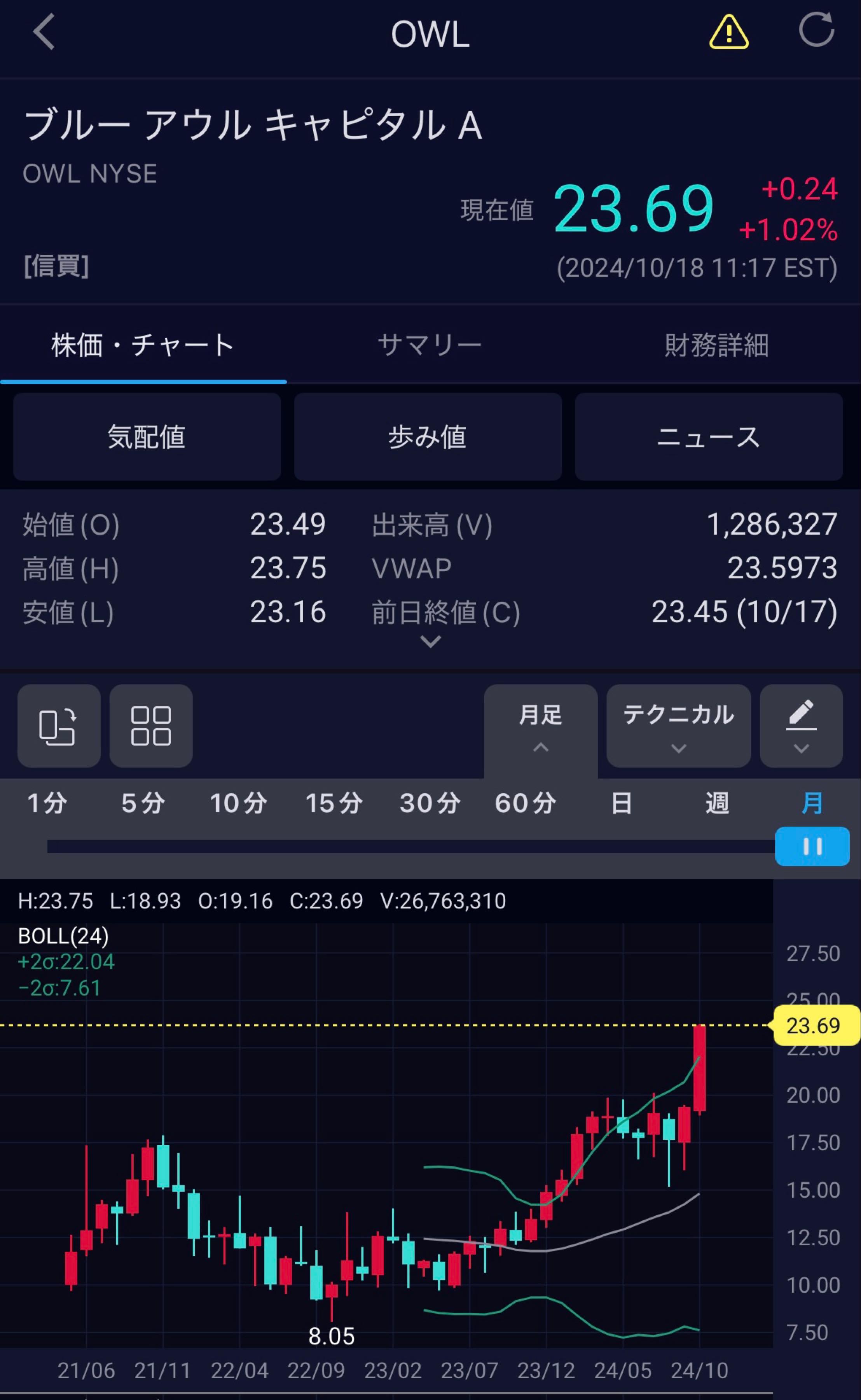 投稿の添付画像