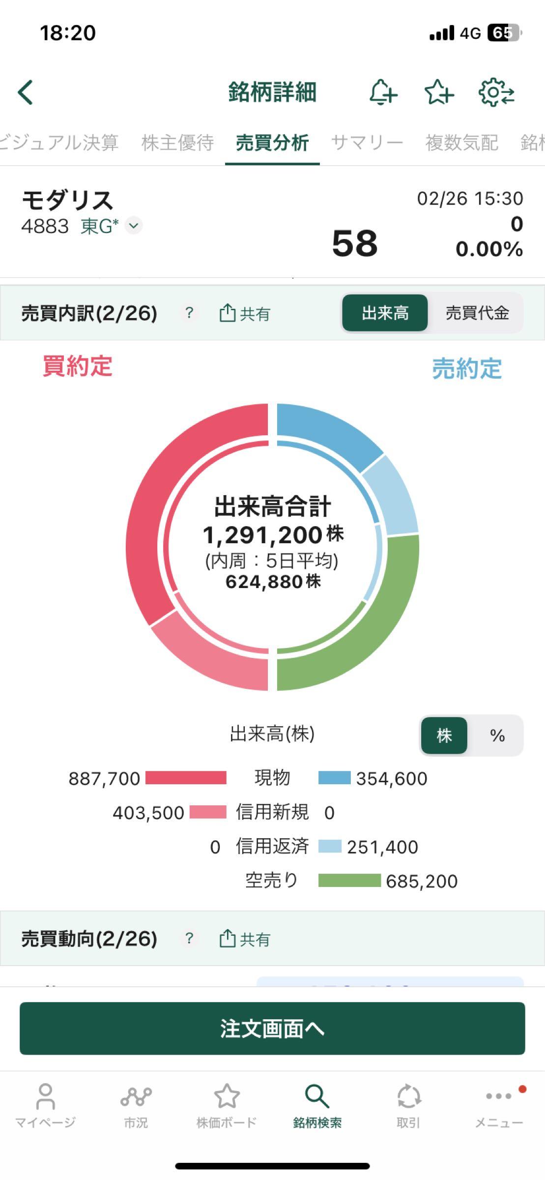 投稿の添付画像