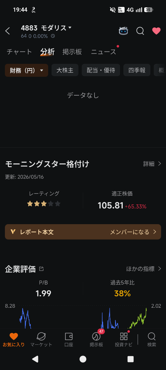 投稿の添付画像