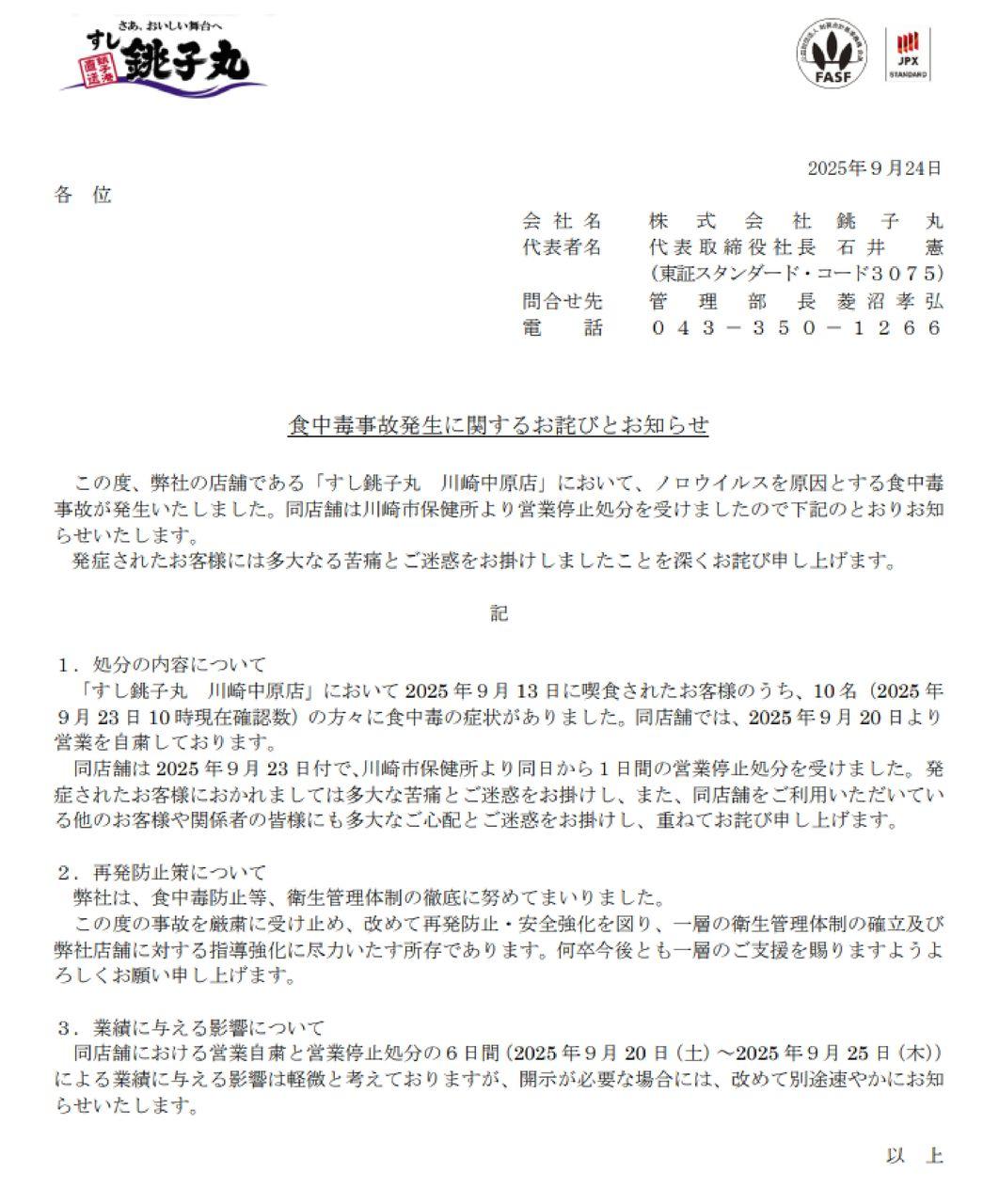 投稿の添付画像