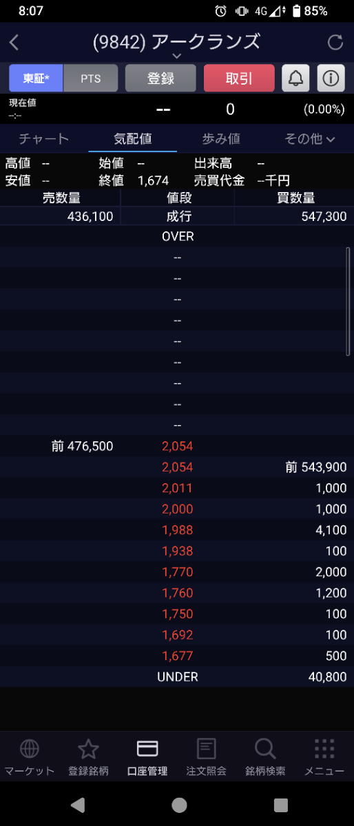 No.13263 遊んでるのおるね🤔 アークランズ(株)【9842】の掲示板 2023/11/15〜2024/04/08 株式掲示板