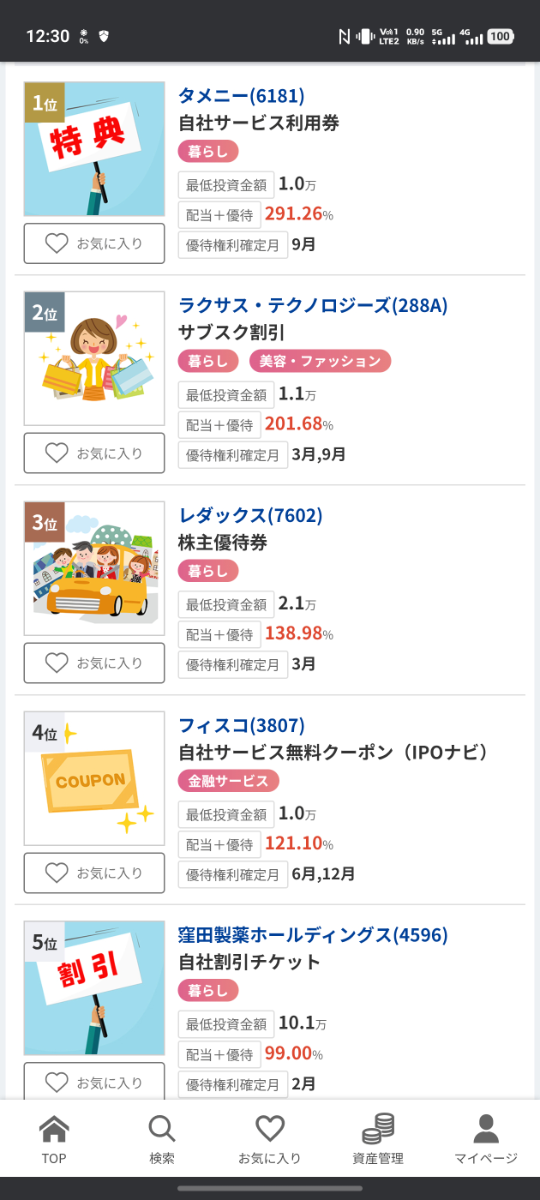 投稿の添付画像