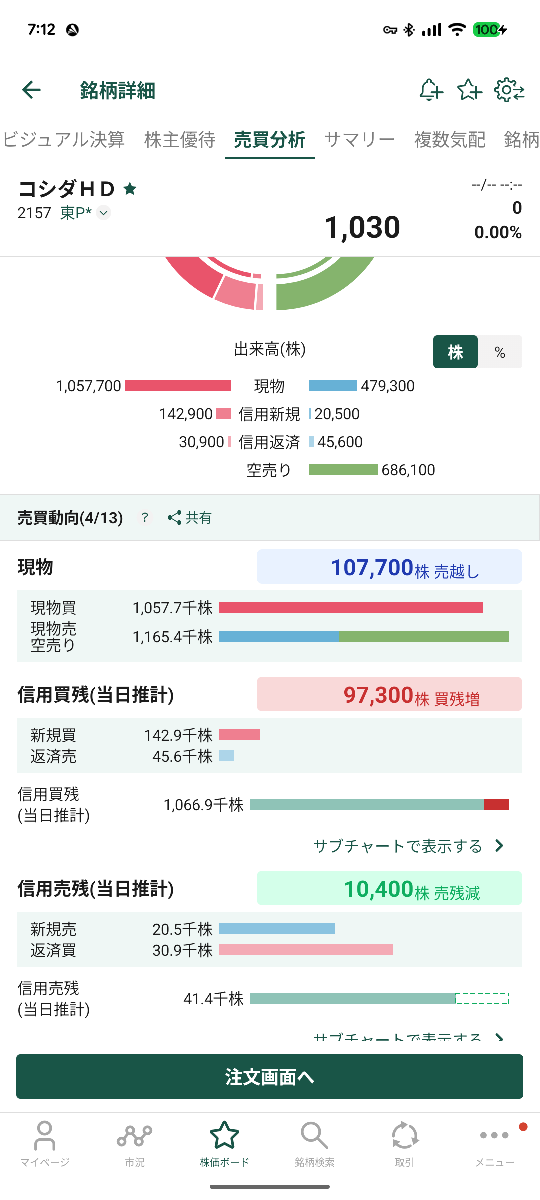 投稿の添付画像