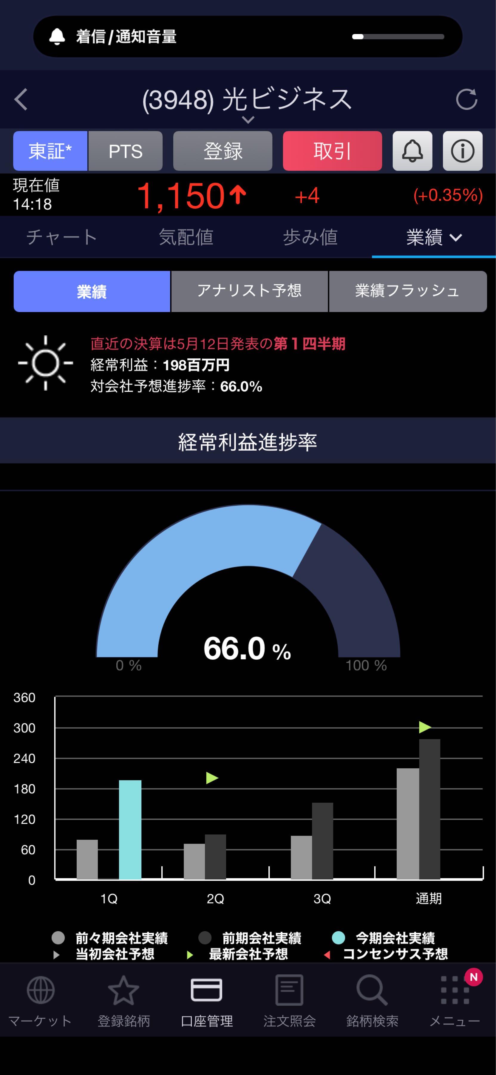 投稿の添付画像