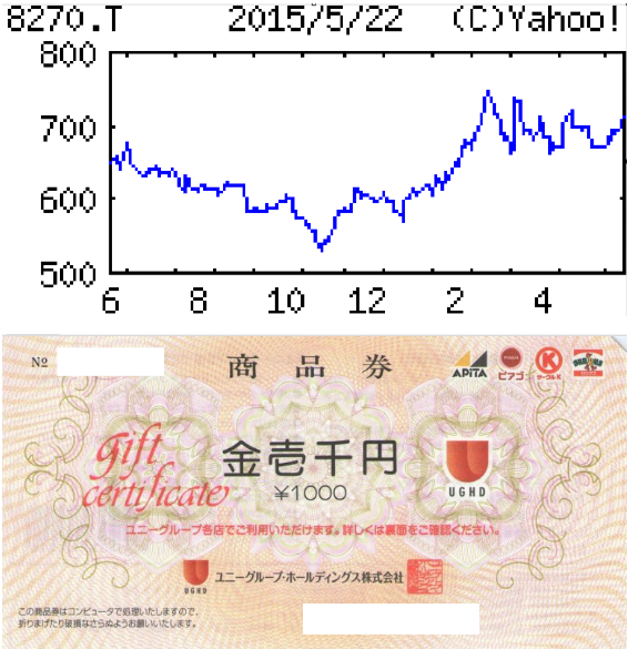 投稿の添付画像