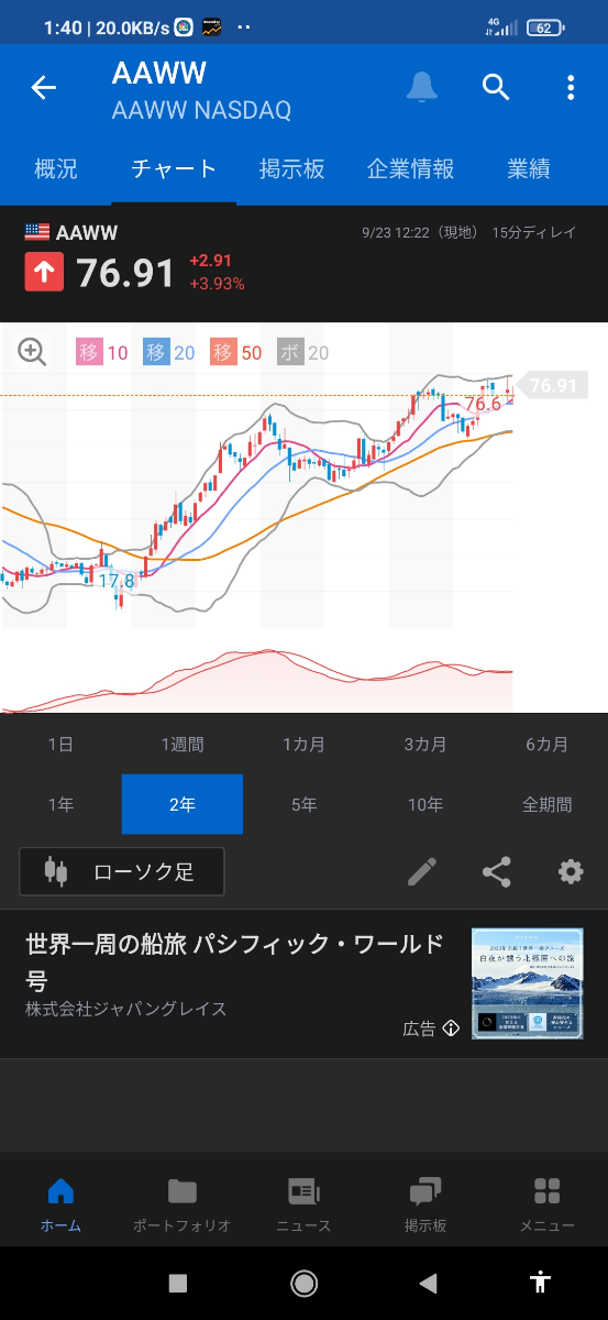 投稿の添付画像