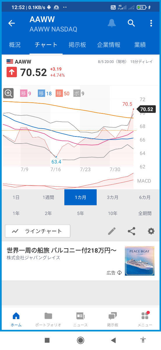 投稿の添付画像