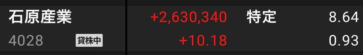 投稿の添付画像