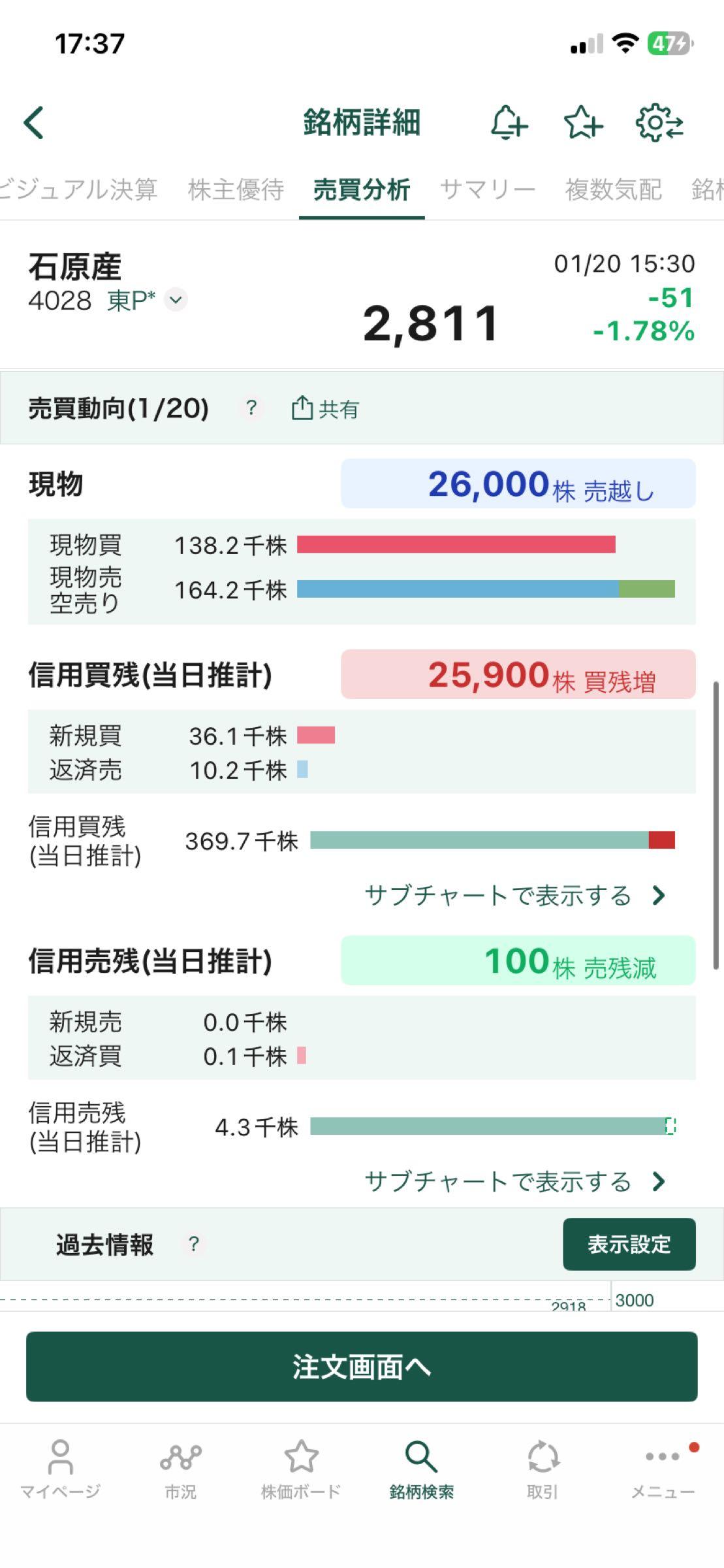 投稿の添付画像