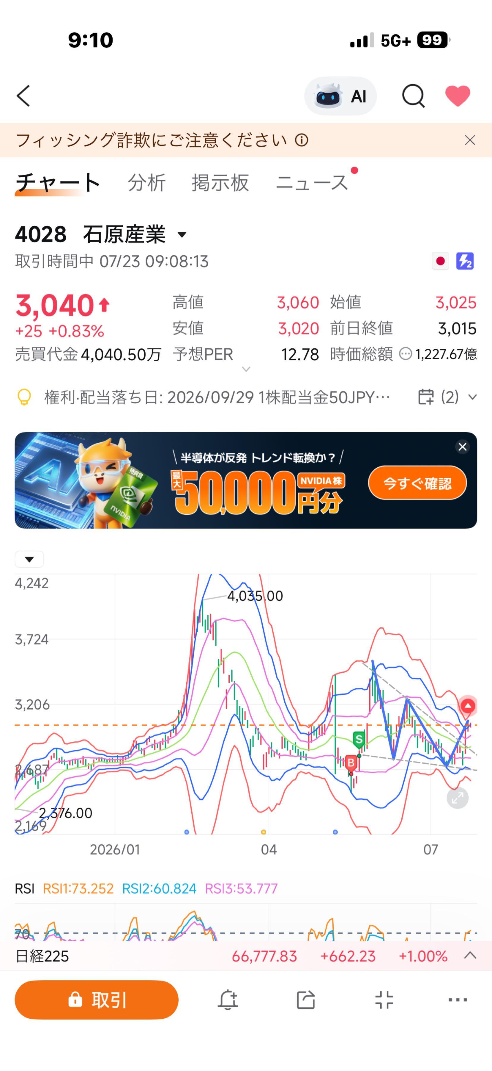 投稿の添付画像