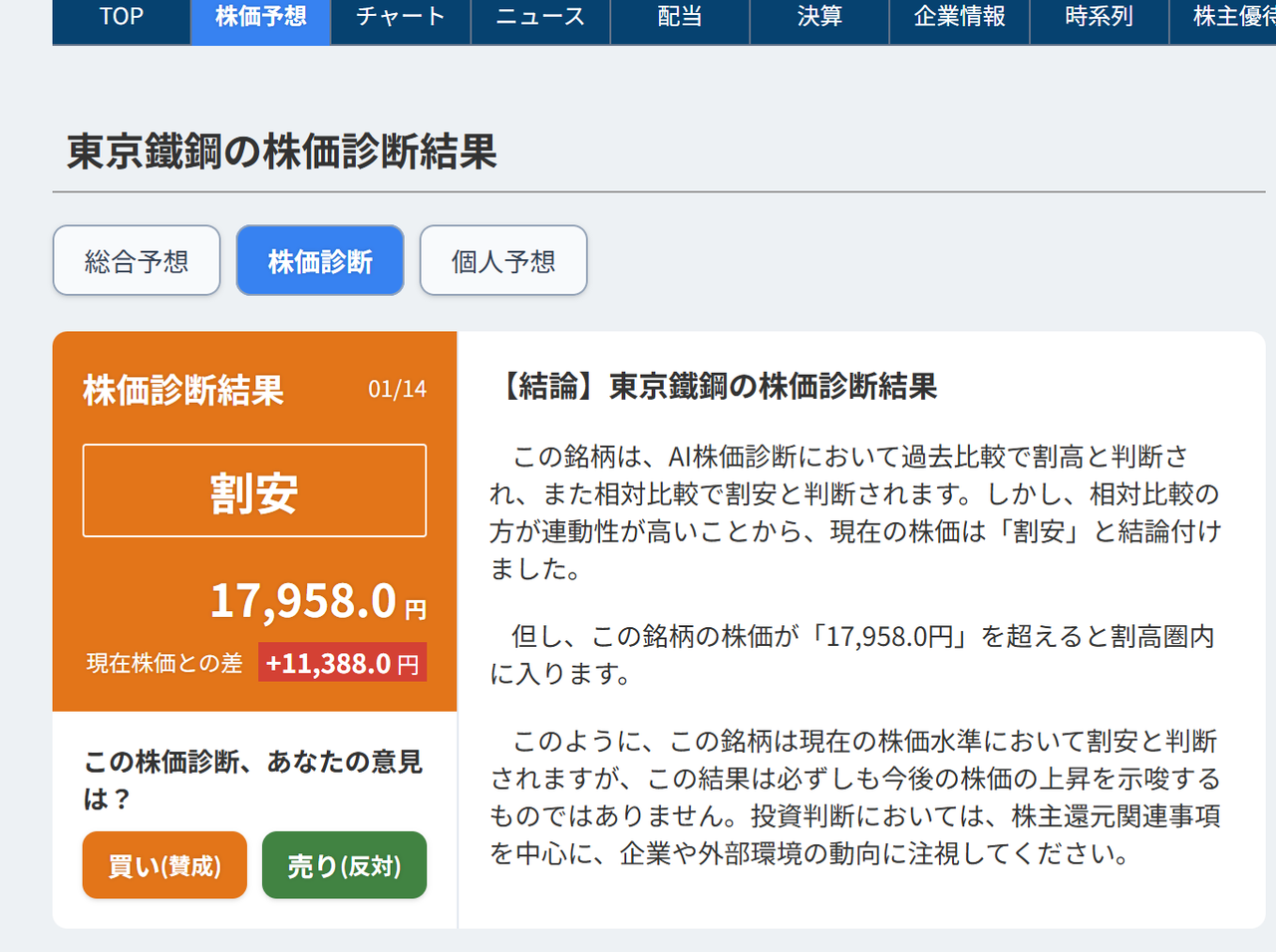 投稿の添付画像