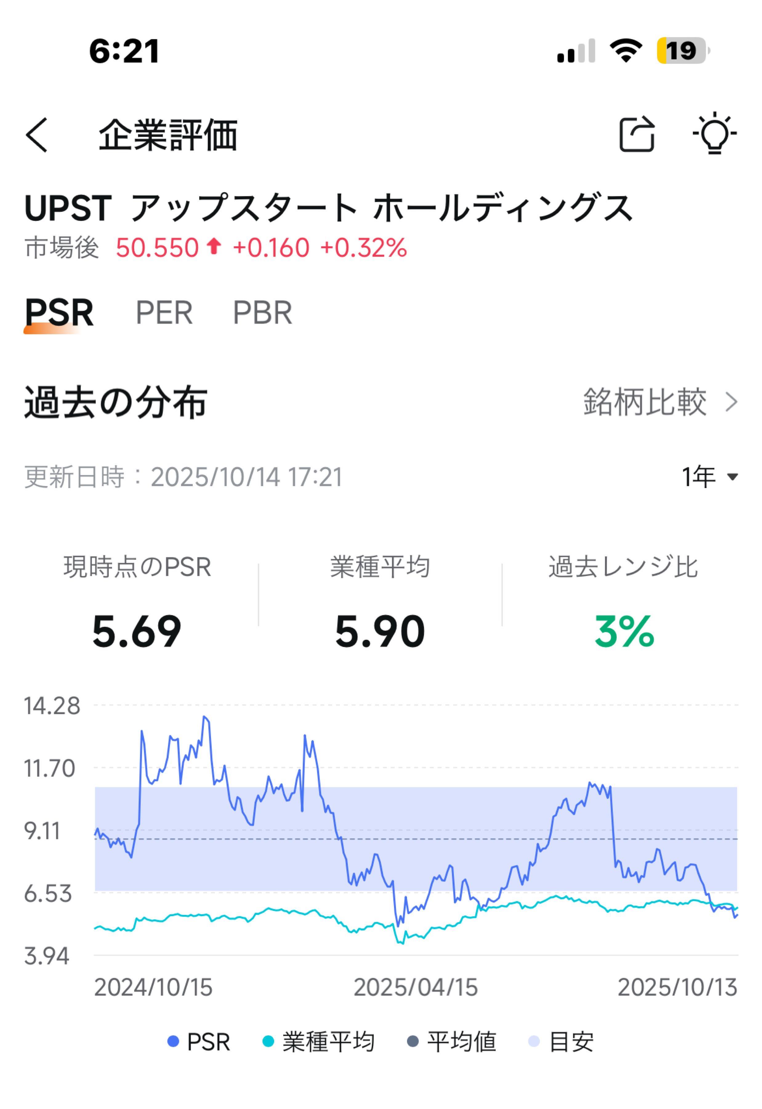 投稿の添付画像