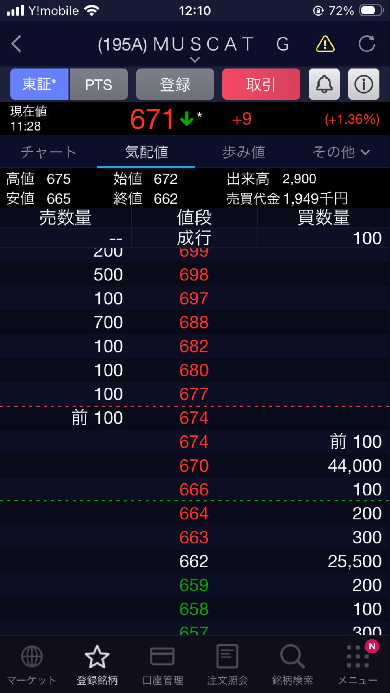 投稿の添付画像