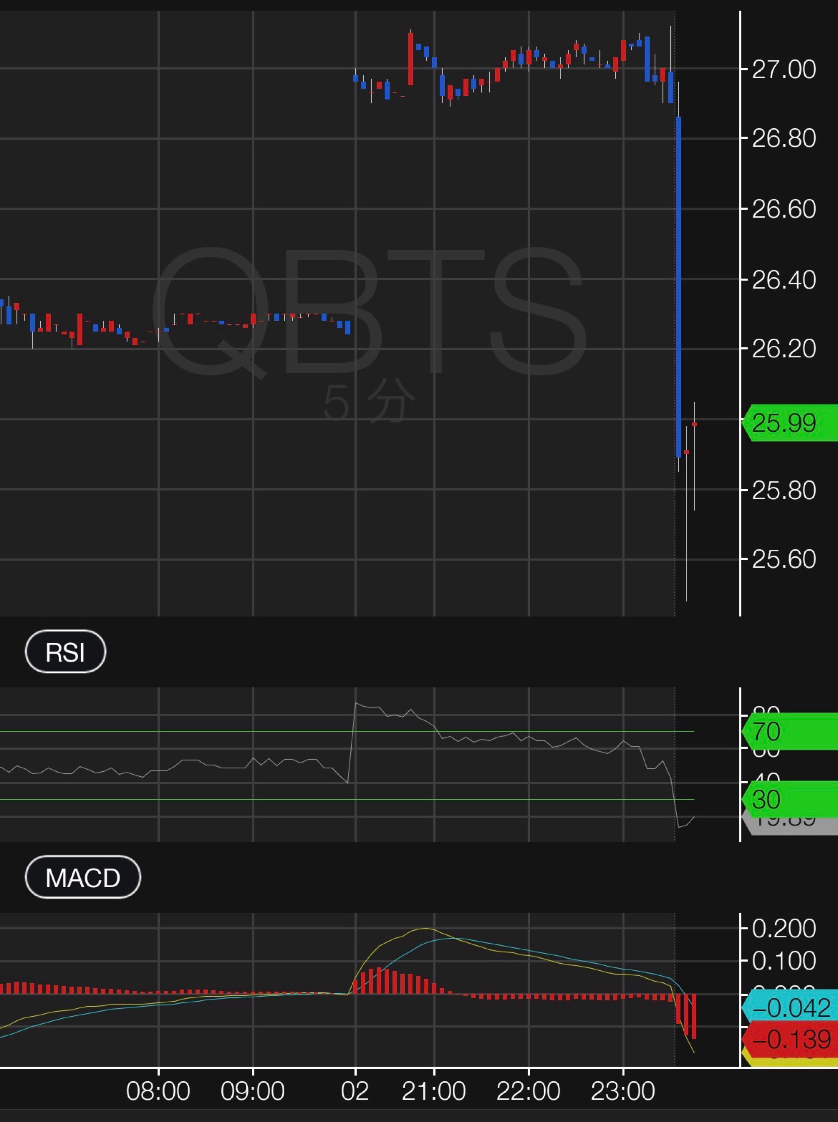 投稿の添付画像