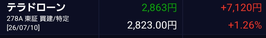 投稿の添付画像