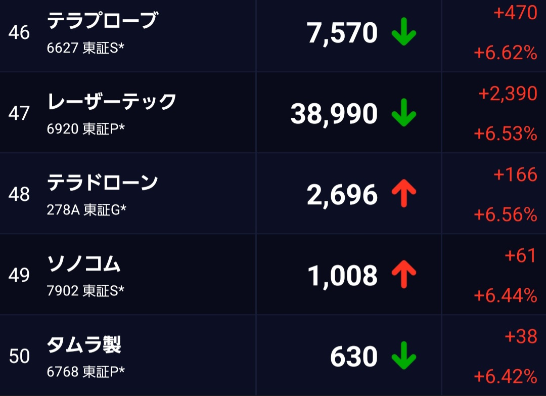 投稿の添付画像