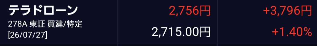 投稿の添付画像