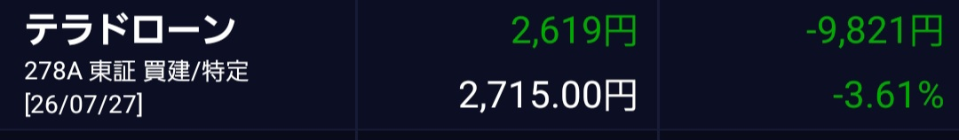 投稿の添付画像