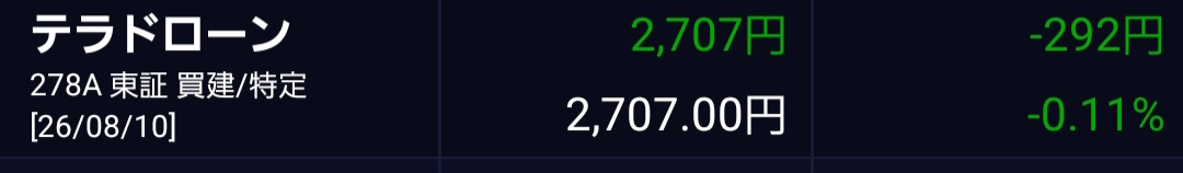 投稿の添付画像