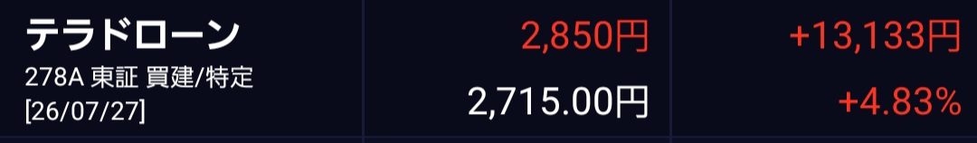 投稿の添付画像