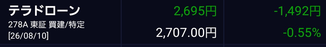 投稿の添付画像