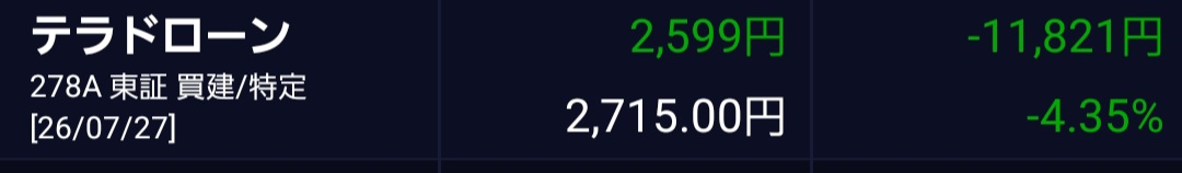 投稿の添付画像