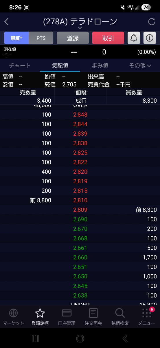投稿の添付画像