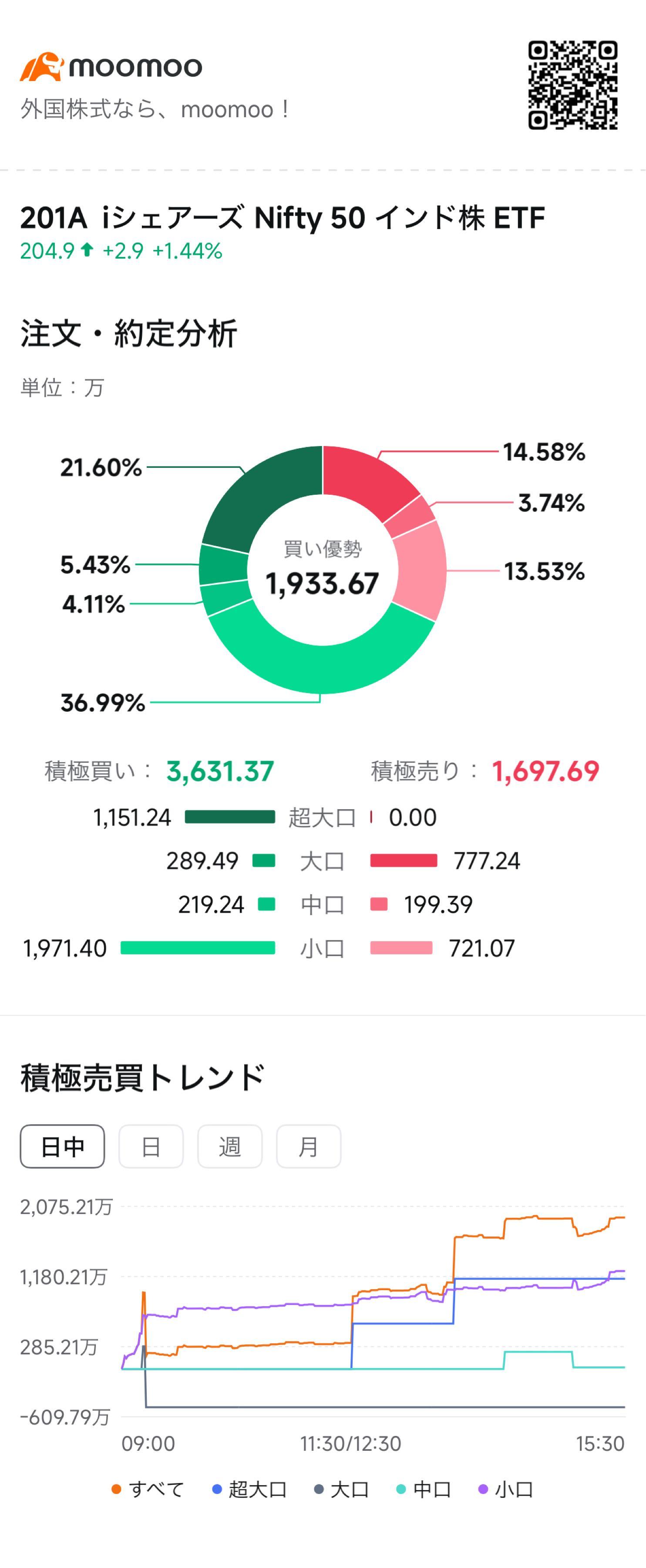 投稿の添付画像
