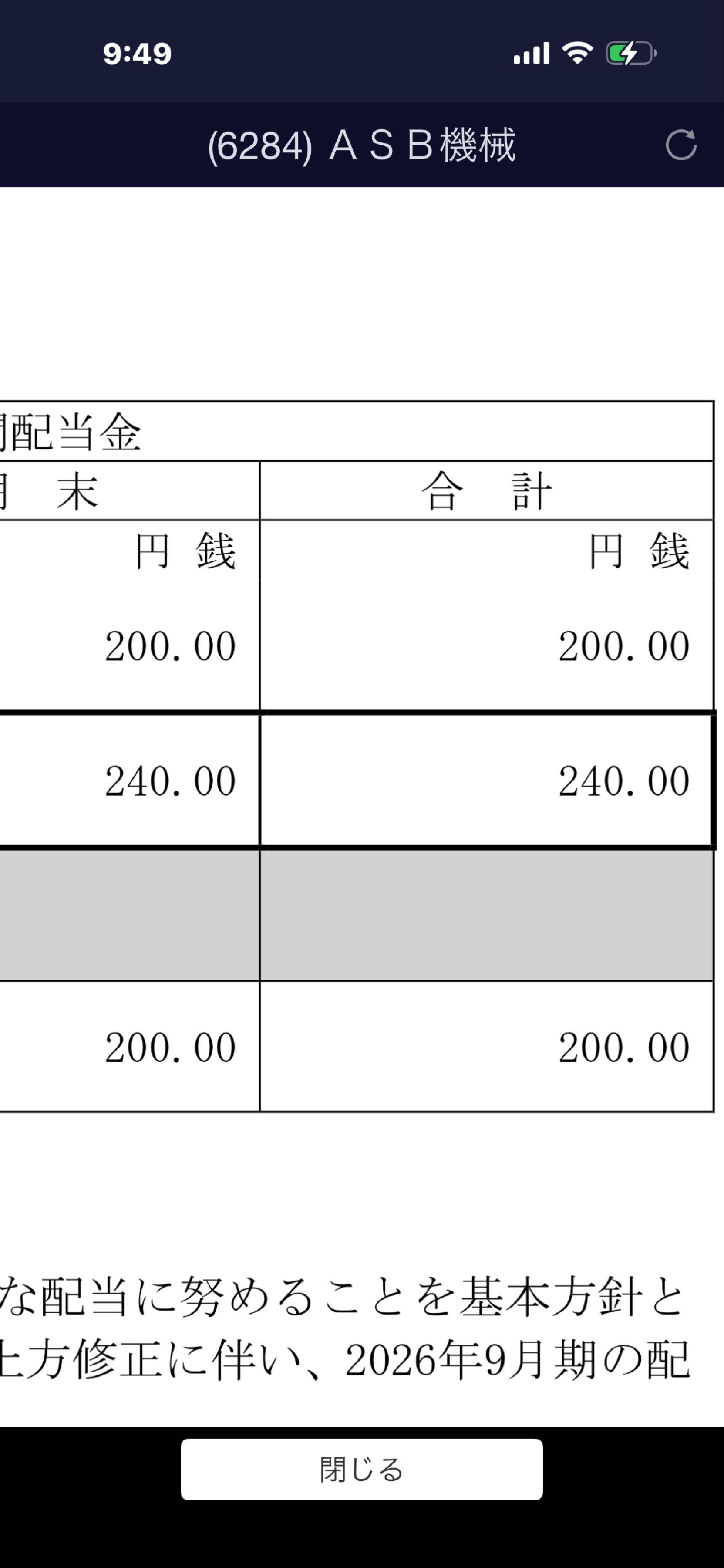 投稿の添付画像