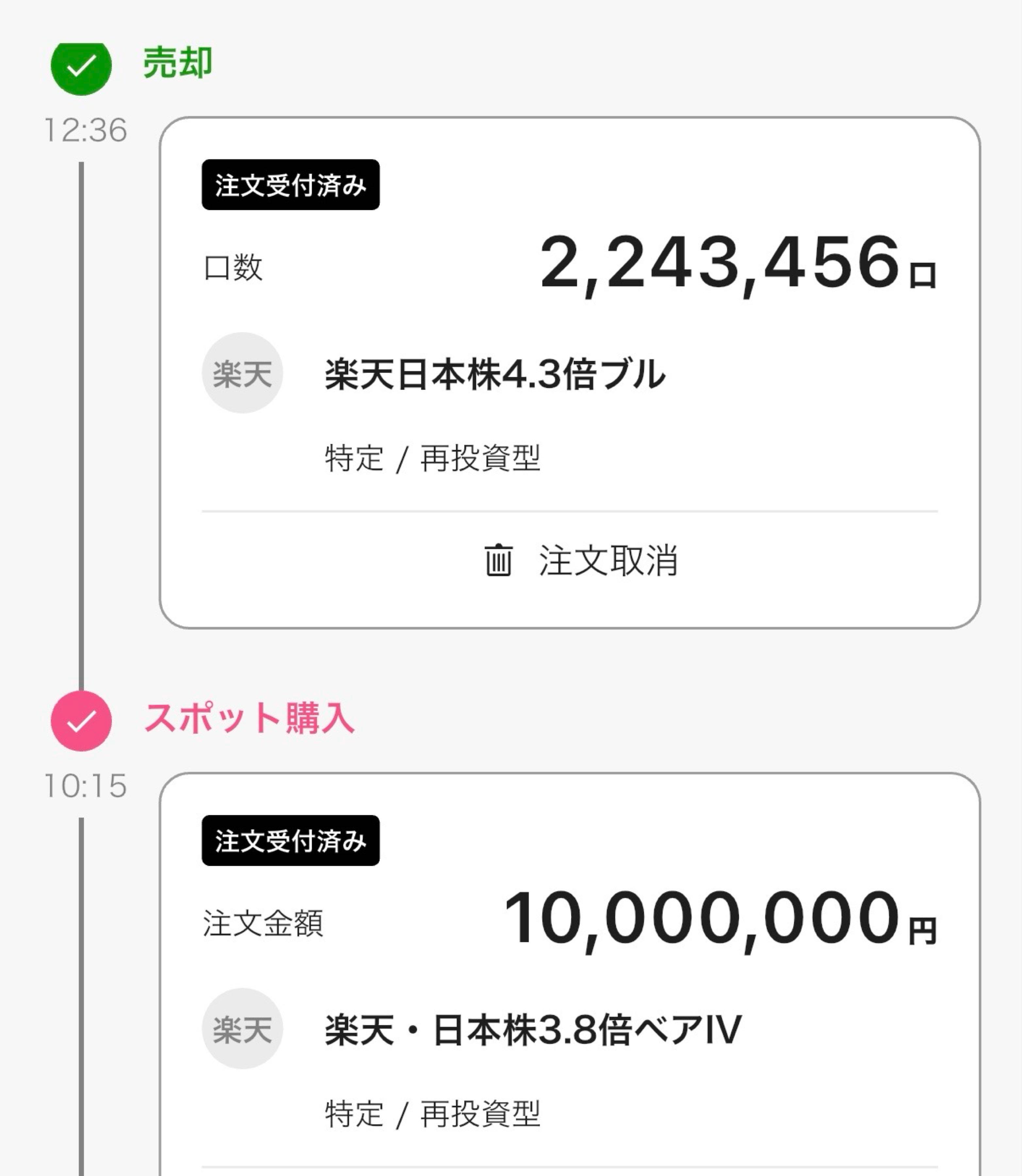 楽天 ブル 掲示板