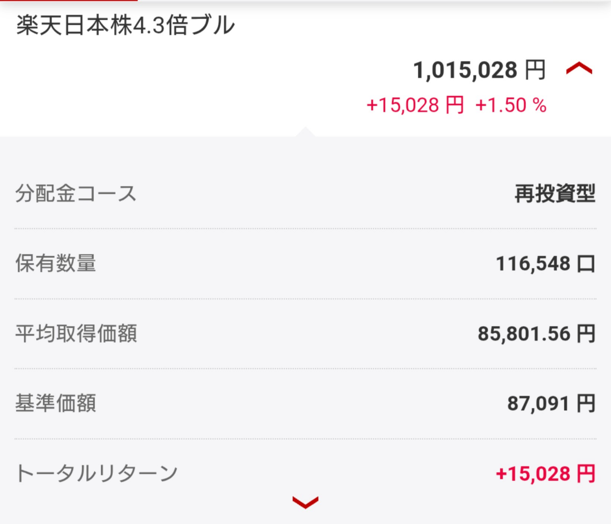 楽天 ブル 掲示板