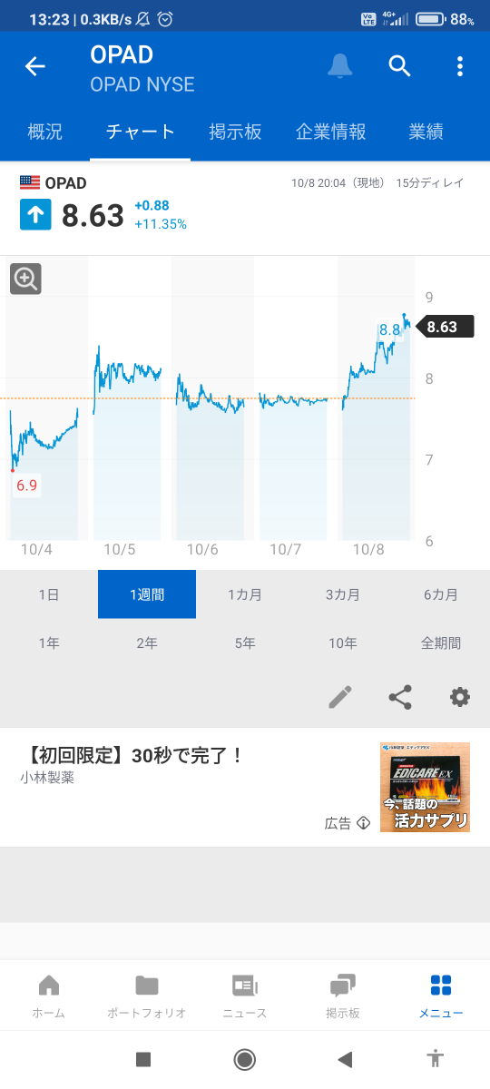 投稿の添付画像