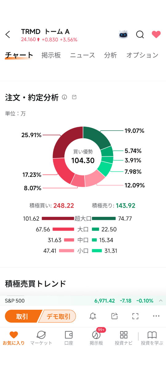 投稿の添付画像