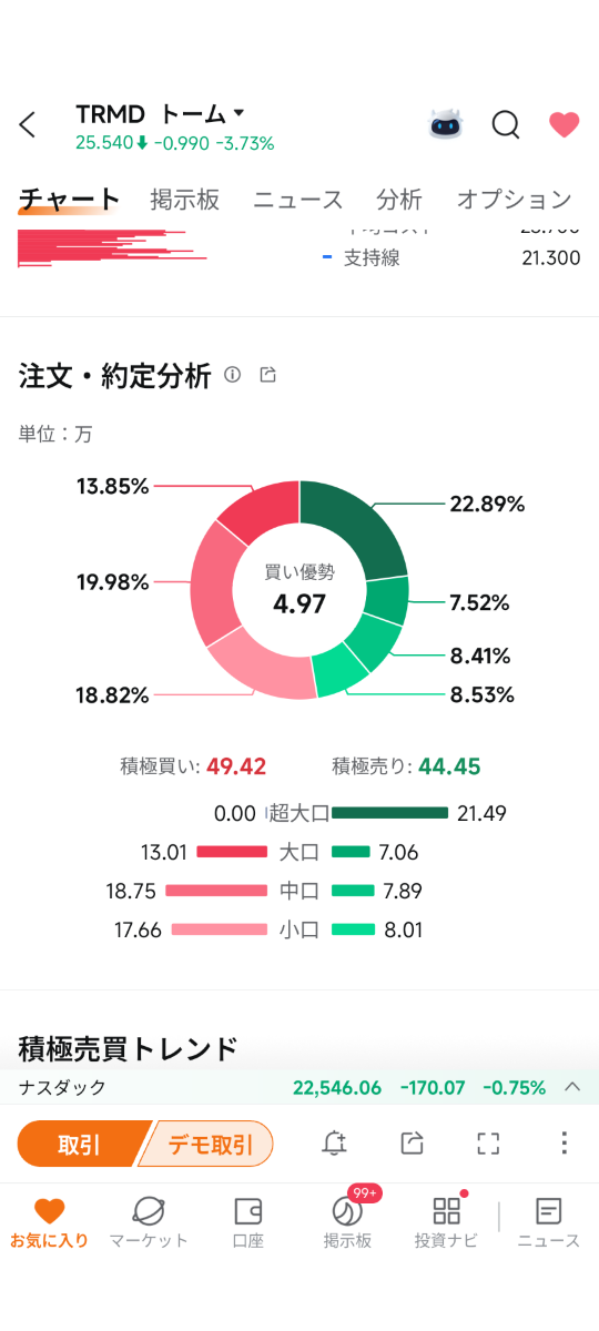投稿の添付画像