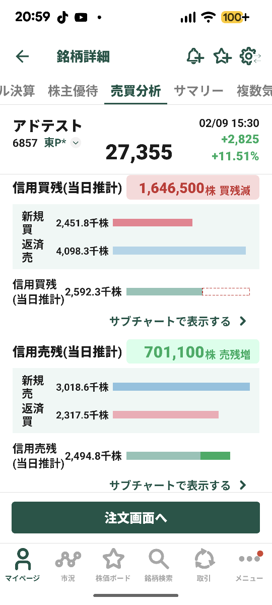 投稿の添付画像