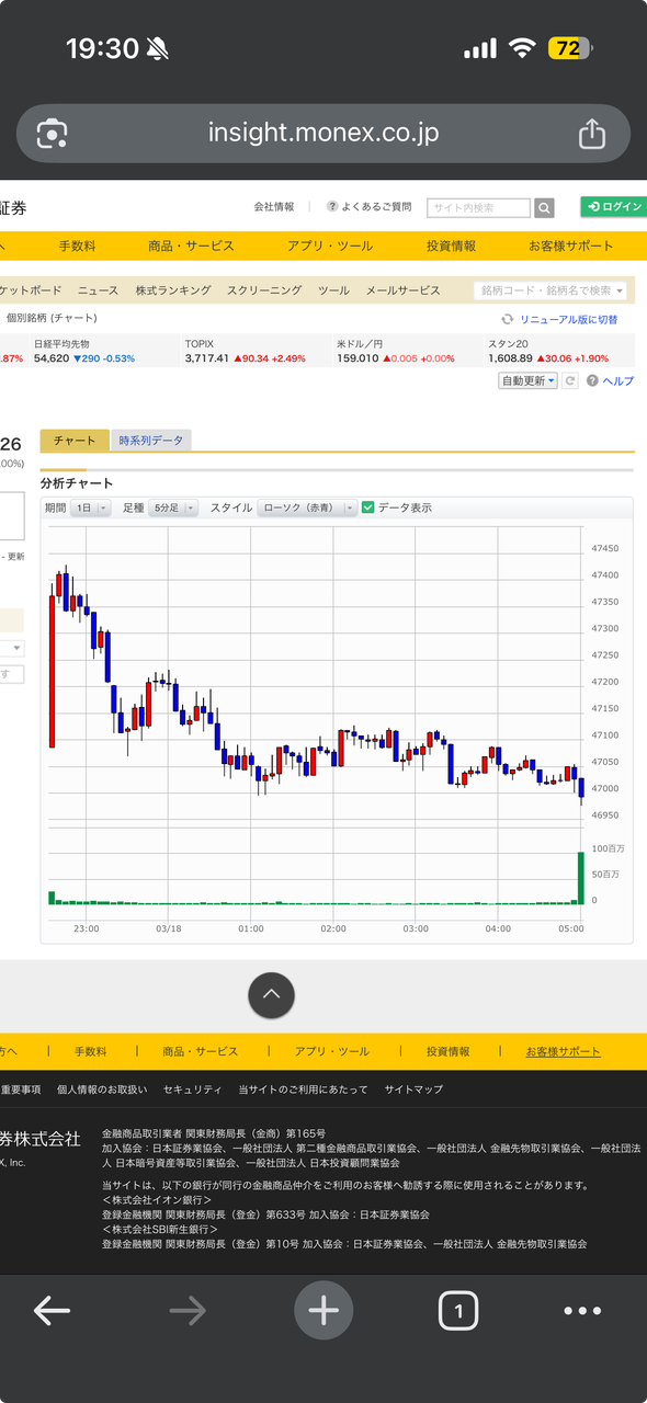 投稿の添付画像