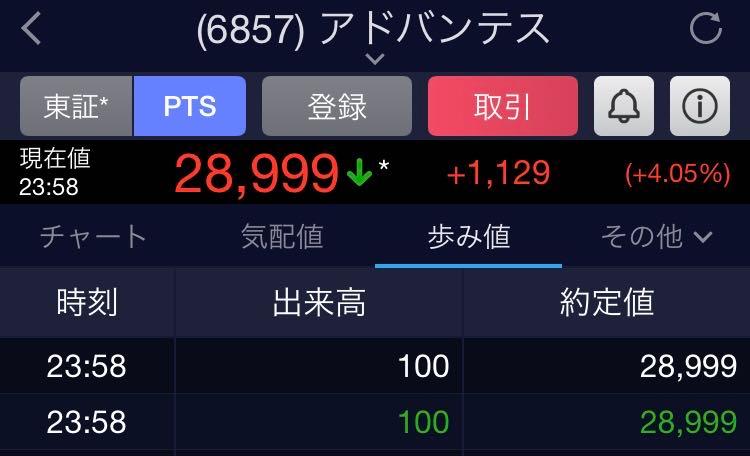 投稿の添付画像