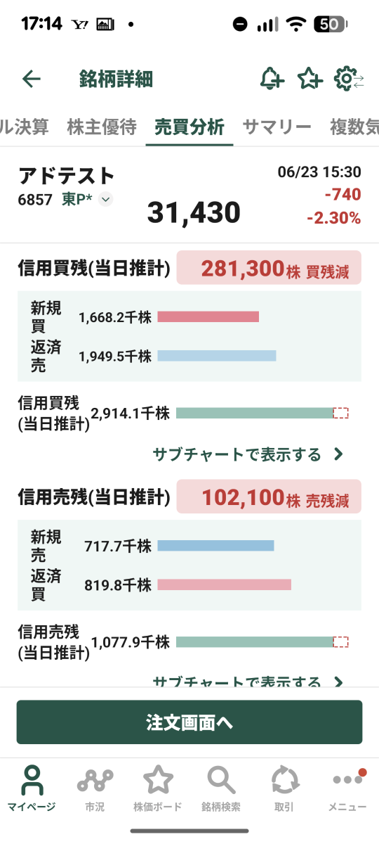 投稿の添付画像