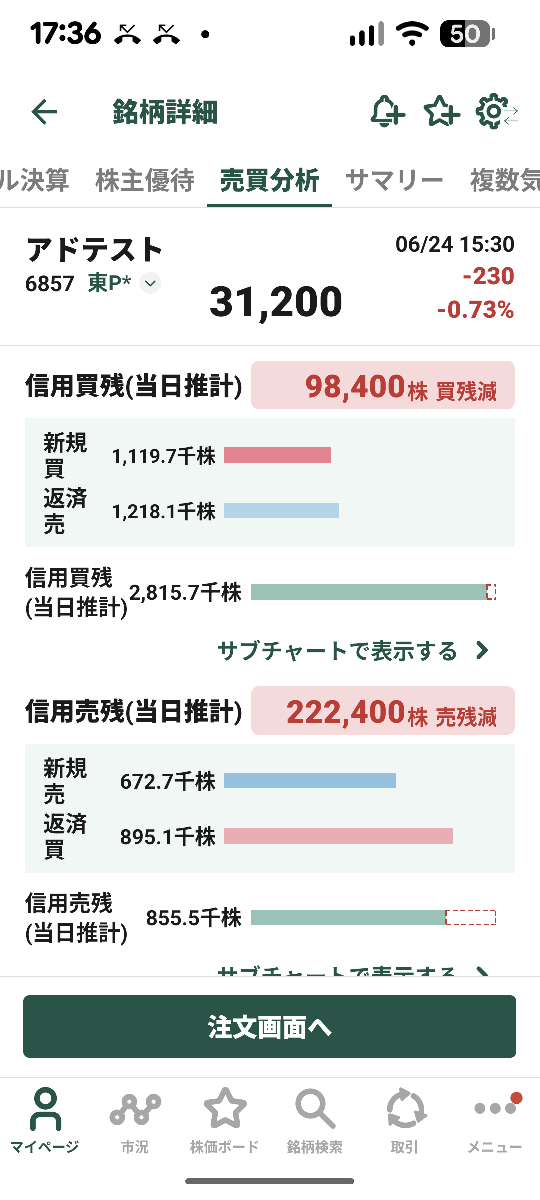 投稿の添付画像