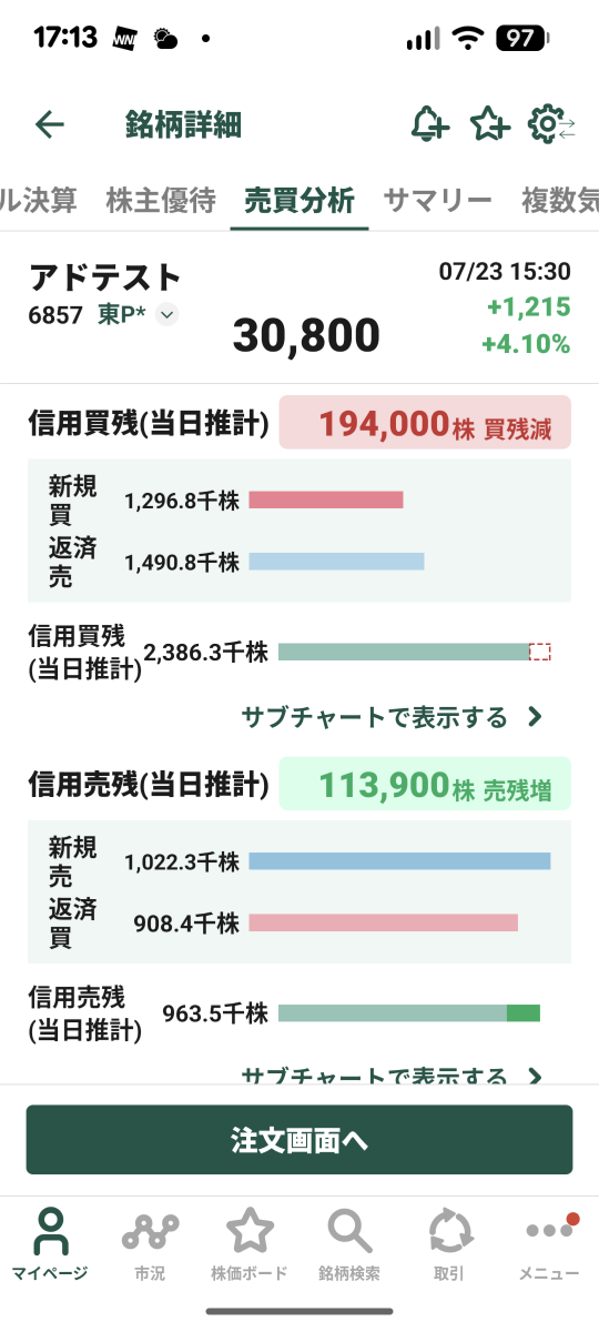 投稿の添付画像
