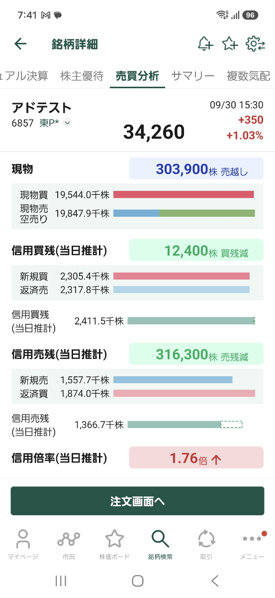 投稿の添付画像