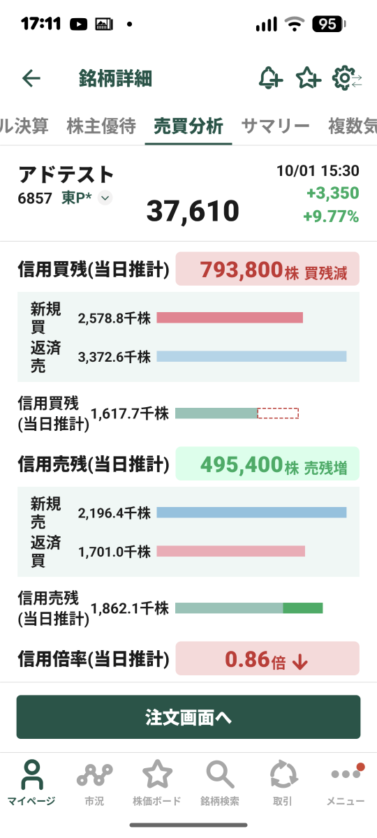 投稿の添付画像