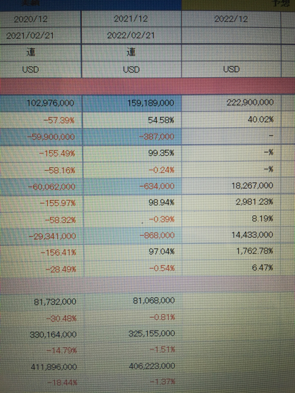 投稿の添付画像