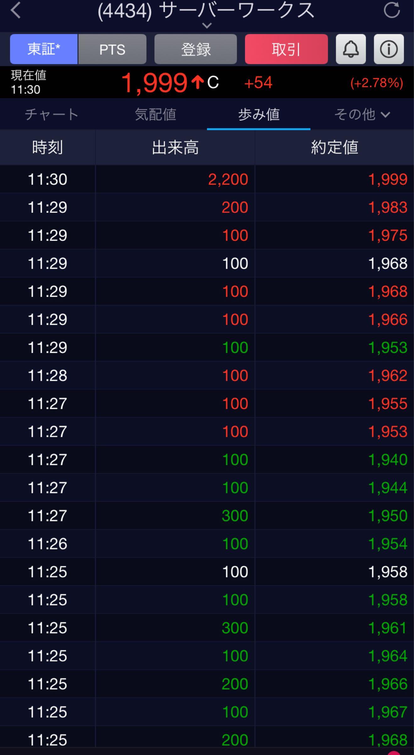 投稿の添付画像