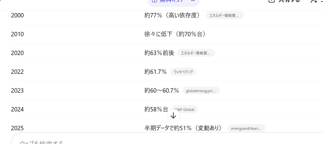 投稿の添付画像