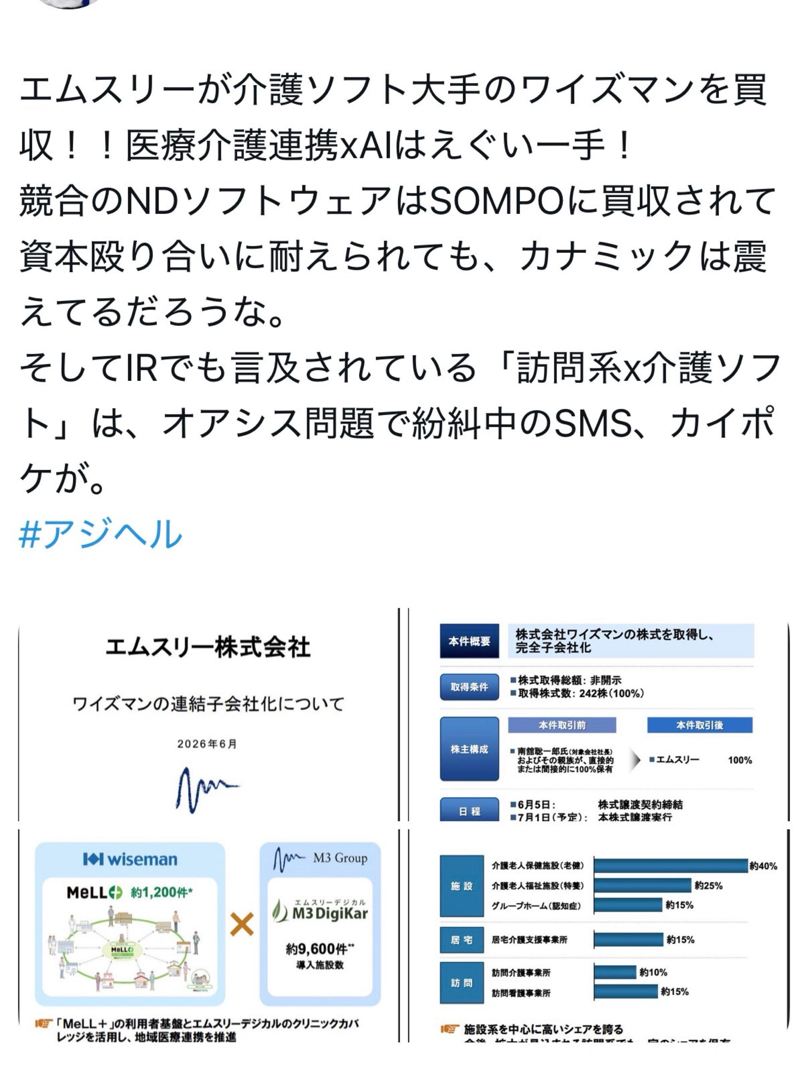 投稿の添付画像