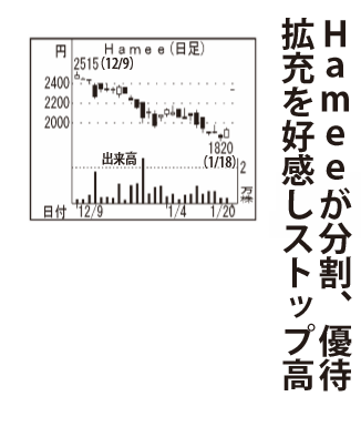 投稿の添付画像