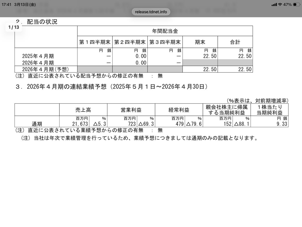 投稿の添付画像