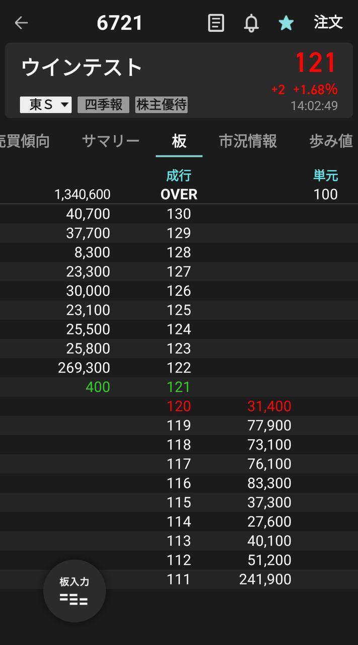 投稿の添付画像